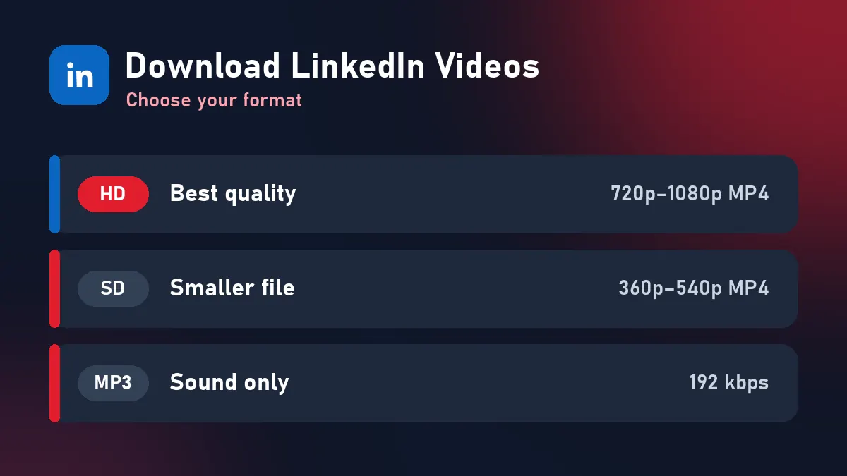 Download LinkedIn Videos formats: HD MP4, normal MP4 and MP3