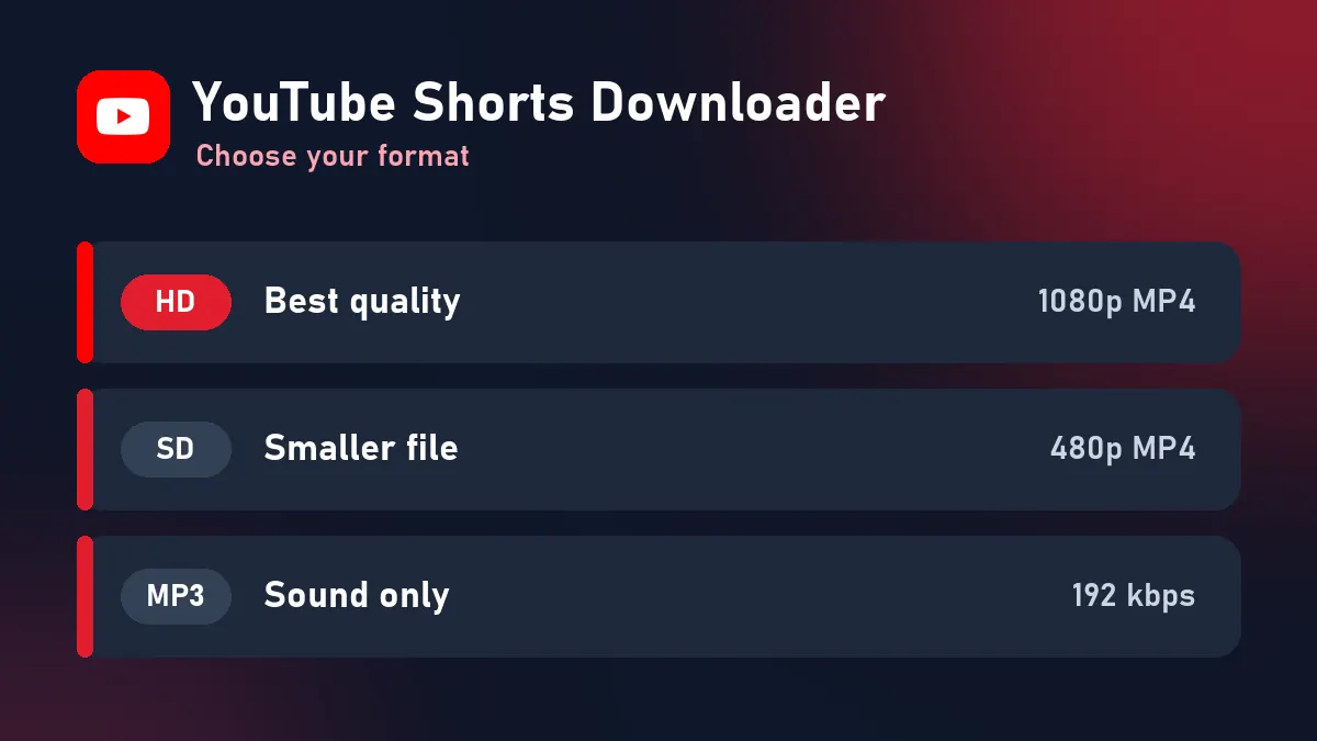 YouTube Shorts Downloader formats: HD MP4, normal MP4 and MP3