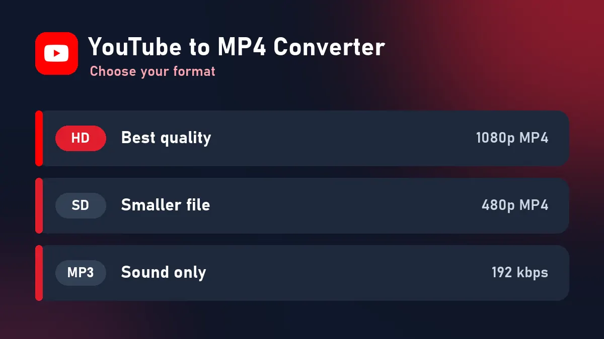 YouTube to MP4 Converter formats: HD MP4, normal MP4 and MP3